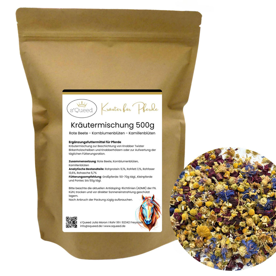 DIY Set Birkenholz zum Knabbern