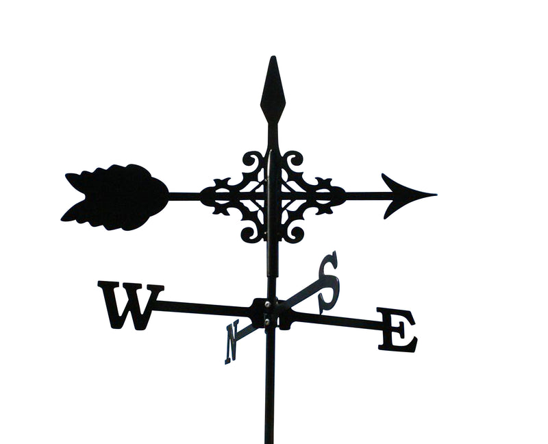 Wetterfahnen