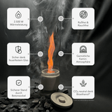FIRE Cozy DEAL