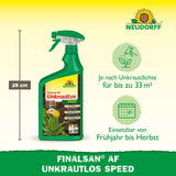 Neudorff Finalsan AF UnkrautLos Speed