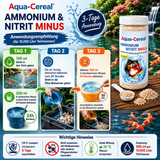 Ammonium & Nitrit MINUS Bakterien 500 ml