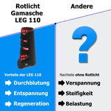 AnoKath® Rotlicht-Gamasche Pferd LEG 110 – Tiefenwärme, Regeneration & Mobilität