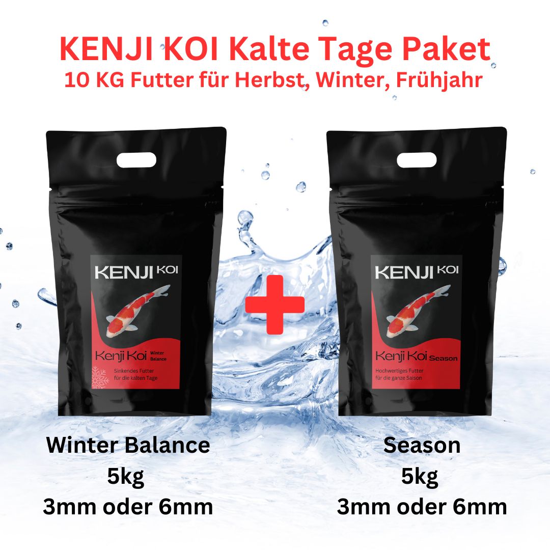 Produkte