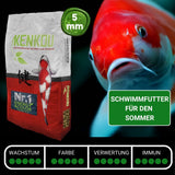 KENKOU® Nr.1 -Energy & Color - 5mm  Koifutter teilsinkend