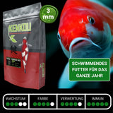 KENKOU® Vita-Immun Mix Koifutter 3 mm - schwimmend
