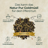 Goldmüsli® Natur Pur