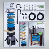 JBL Cristalprofi E702 Greenline Außenfilter Für Aquarium Hochwertige Wasserfiltration Für Fische Und Pflanzen